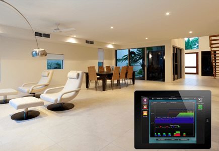 Climate, AC control based on weather - home automation system