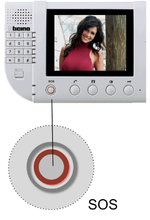 Best Smart Home solutions with Multi Video Door Phone System