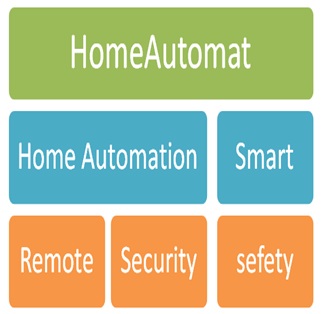 autimation as smart home